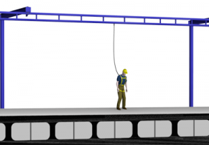 Free Standing Monorail Fall Protection