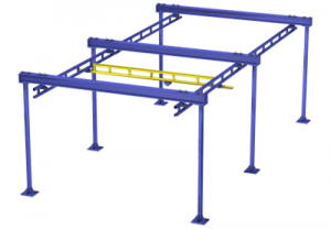 Gorbel enclosed track free standing bridge crane