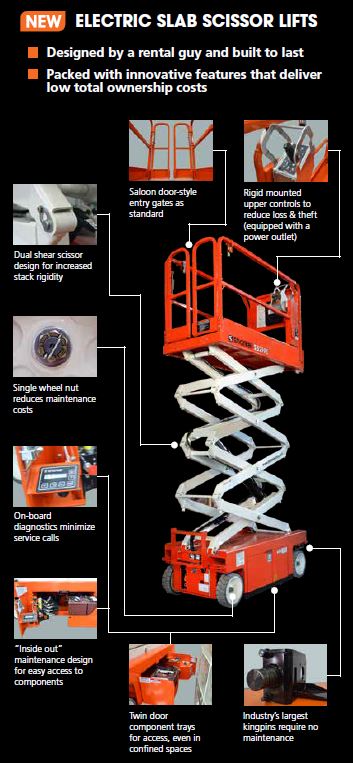 Electric Scissor lifts