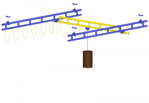 Gorbel enclosed track ceiling mounted bridge crane