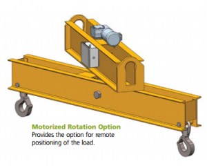 Dual Crane Rotating Beam