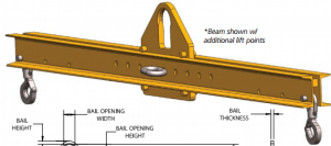 Adjustable Bail Lifting Beam