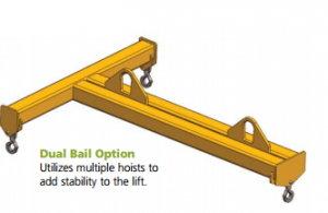 Three Point Lifting Beam