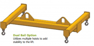 Four Point Lifting Beam
