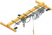 Duct O Wire Festoon System